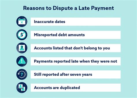 Does State Farm Report Late Payments Credit